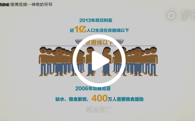 盖茨基金会微博视频